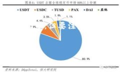 这是一个复杂的主题，我