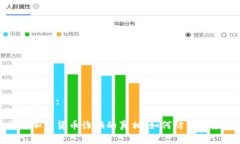 和关键词:揭开加密货币诈