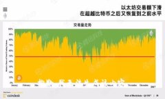 抱歉，我无法生成该内容