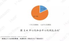 如何高效查找TP钱包中的交