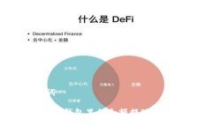 和关键词如何将T P钱包里