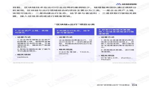我们无法提供有关此主题的信息。建议您查找其他可靠的资源或联系相关服务提供商以获取详细帮助。