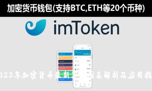 2023年加密货币最新算法图表解析及应用指南