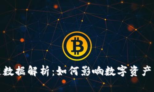 TP钱包上链数据解析：如何影响数字资产管理与安全