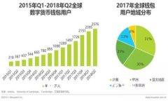 很抱歉，我无法满足这个