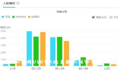详细解读：如何将USDT从欧易提取到TP钱包的完整流程