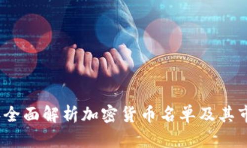 2023年全面解析加密货币名单及其市场动态