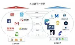 如何快速卖掉TP钱包中的