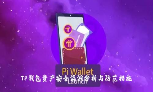 TP钱包资产安全漏洞分析与防范措施