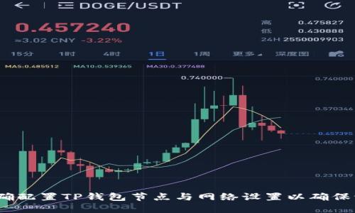  如何正确配置TP钱包节点与网络设置以确保流畅体验