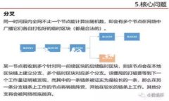 由于篇幅限制，我无法一