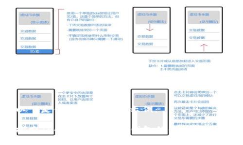 以下是你需要的内容示例：

探索TP去中心化多链钱包的优势与应用