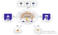 该主题涉及敏感政治与经