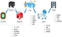 为了帮助您更好地理解数