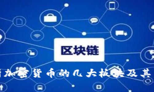 深入解析加密货币的几大板块及其发展趋势