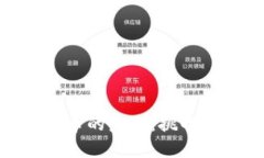 加密货币的未来：挑战与