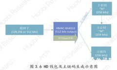 如何解决TP钱包不足以支付