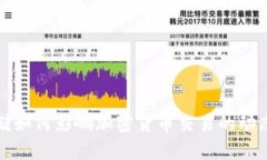 美联储如何影响加密货币