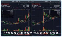 TP钱包重新登录失败的原因