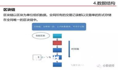 : 
如何从交易所提取EOS到TP钱包