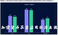 如何选择合适的加密货币