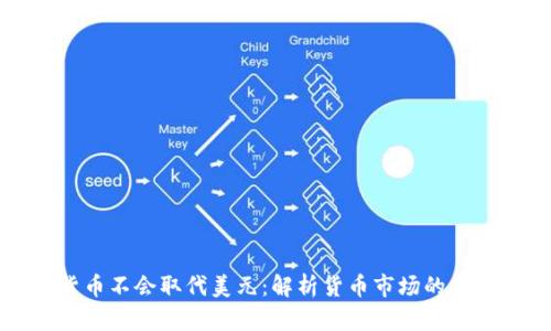 加密货币不会取代美元：解析货币市场的未来关系