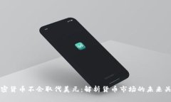 加密货币不会取代美元：