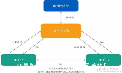 TP钱包USDT被盗，报警是否有效？