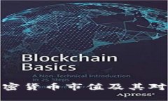 如何解读加密货币市值及其对投资的影响