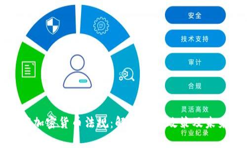 菲律宾加密货币法规：解读当前政策及未来趋势
