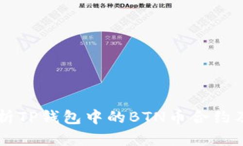 深入解析TP钱包中的BTN币合约及其应用