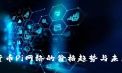 加密货币Pi网络的价格趋势