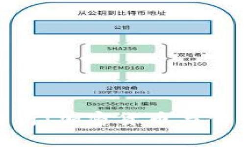 : 深入解析：加密货币与传销的界限