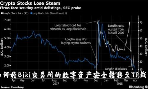 如何将Biki交易所的数字资产安全转移至TP钱包