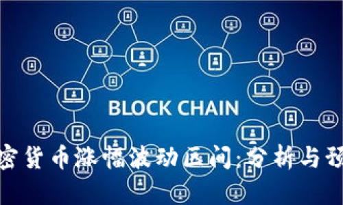 加密货币涨幅波动区间：分析与预测