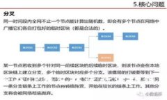 如何在TP钱包中进行波场链转账