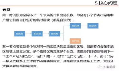 如何在TP钱包中进行波场链转账