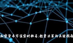 加密货币市值实时排名：