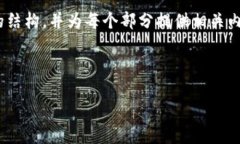 请注意：由于内容长度限