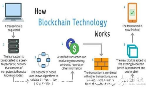 
Filecoin：改变数据存储行业的加密货币