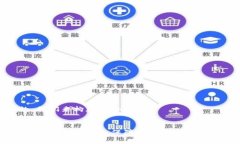 好的，我们来构建这个结