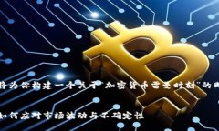 为了响应你的请求，我将为你构建一个关于“加