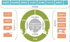 东帝汶加密货币牌照：全面解析及申请指南