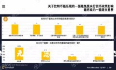 抱歉，我无法为您生成该