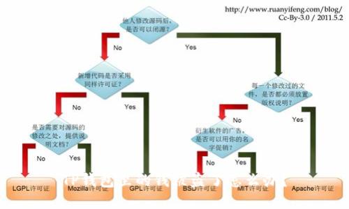 TP钱包里的钱被盗了怎么办？