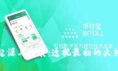 加密货币的起源与发展：