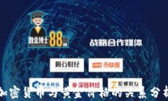 加密货币与黄金价格的关