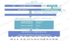 2023年加密货币冷钱包排行榜：安全存储你的数字