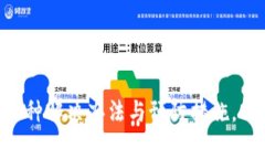 解决TP钱包名字不显示的问