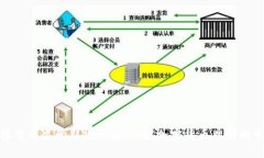 : 南非加密货币监管新规详